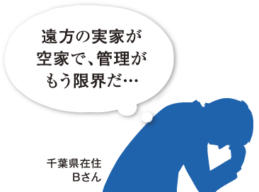 相続で土地を貰ったものの･･･